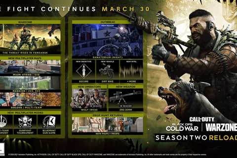 Call of Duty Season 2 Reloaded update live NOW – patch notes and what’s new