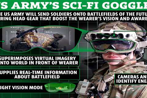 US Army’s new Microsoft ‘AR battle-goggles’ give them enhanced vision and awareness – and they’ve..