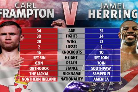 Carl Frampton vs Jamel Herring FREE: Live stream, TV channel, UK start time, undercard for..