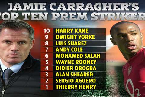 Jamie Carragher ranks his top 10 strikers of Premier League era with Man City icon Aguero missing..