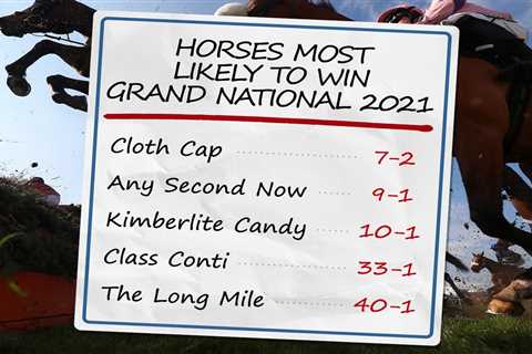Supercomputer predicts Grand National upset with 33-1 and 40-1 outsiders tipped to challenge big..