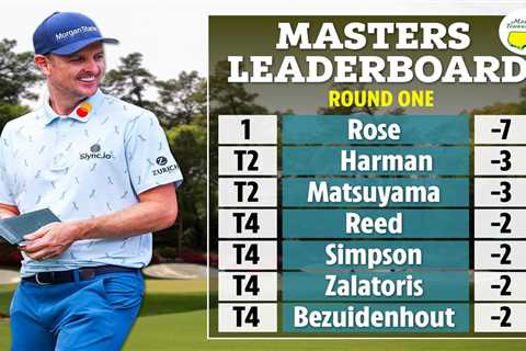 Tommy Fleetwood hits brilliant Masters hole in one while Justin Rose steals the show to top Augusta ..