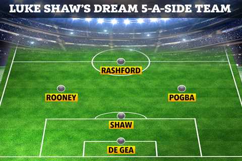 Man Utd star Luke Shaw picks dream 5-a-side team from players he’s lined up with and there’s no..