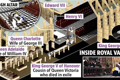 Inside the Royal Vault where Prince Philip will be buried until he’s joined by the Queen
