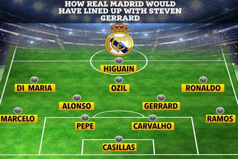 How Real Madrid would have lined up with Steven Gerrard as Liverpool legend confirms they were..
