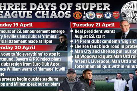 European Super League: Dramatic rise and fall of breakaway plot in three days of chaos as Man Utd,..