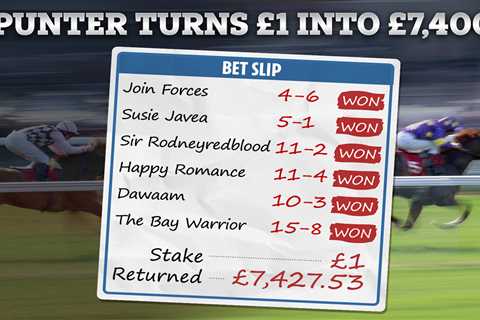 Genius punter turns £1 into £7,400 jackpot in under two hours after landing monster horse racing bet