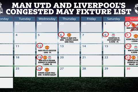 When is Man Utd vs Liverpool rescheduled date? What we know about postponed Premier League fixture..