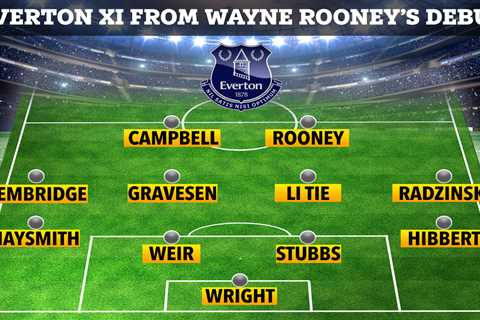 Where Wayne Rooney’s team-mates from his 2002 Everton debut are now, from Las Vegas poker star to..