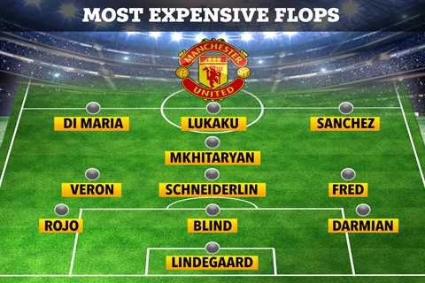 Most expensive Man Utd flops and what happened after their Old Trafford nightmares including Di..