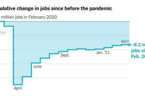 Job Growth Slowed in April, Muddling Expectations