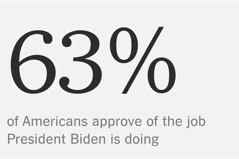 Most Americans say things are going right in the country, an A.P./NORC poll finds.