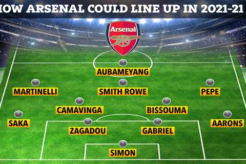 How Arsenal could line-up next season with Camavinga, Aarons and Unai Simon replacing Guendouzi,..