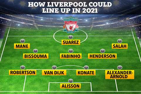 How Liverpool could line-up next season to wrestle Premier League title back from Man City..