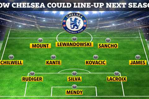 How Chelsea could line-up next season with Lewandowski and Lacroix with Polish star set for Bayern..