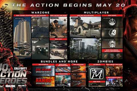 Huge Call of Duty update coming to Cold War and Warzone – ’80s Action Heroes mid-season patch..