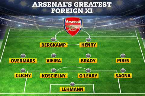 Arsenal’s best ever foreign XI includes six Invincibles but no Cesc Fabregas, Santi Cazorla and..