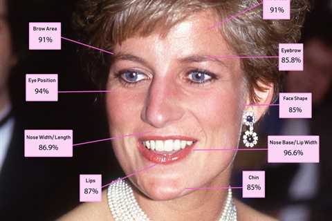 Diana is ‘most attractive royal’ according to ‘Golden Ratio’ theory as Meghan Markle narrowly..