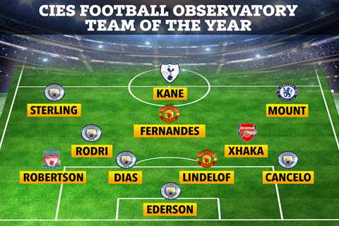 Controversial best Premier League XI named by CIES Football Observatory which includes Granit Xhaka ..