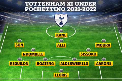 How Tottenham could line-up under Mauricio Pochettino next season if he makes shock return..