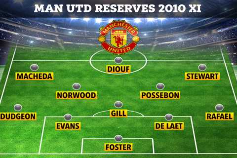 Where are the Man Utd reserve squad that won 2010 title under Solskjaer including Gabriel Obertan..