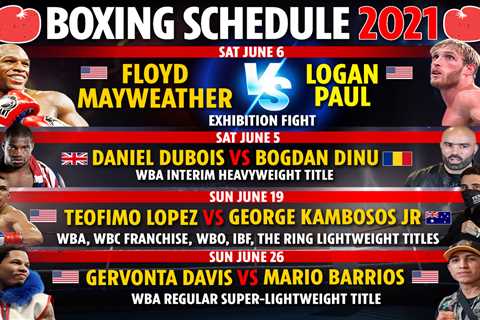 Upcoming boxing fights 2021: Fixture schedule –  Tyson Fury vs Deontay Wilder 3 DATE, Floyd..