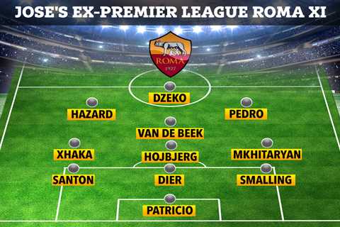 How Roma could line up with entire XI of Premier League stars under Jose Mourinho as he ‘plots Eden ..