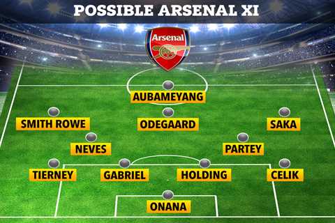Arsenal ‘lining up £97m quadruple transfer swoop’ to create new-look XI next season