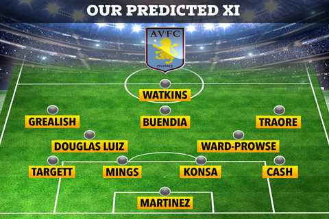 How Aston Villa could line up next season with Ward-Prowse and Buendia forming mouthwatering attack ..