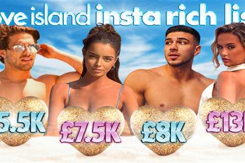Love Island rich list: Villa stars who can make a FORTUNE on Instagram including Molly-Mae’s..