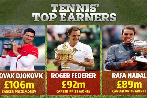 Djokovic tops tennis’ prize money rich list ahead of Federer and Nadal with staggering £106m career ..
