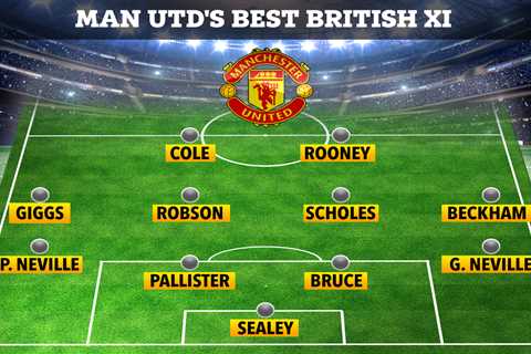 Best Man Utd British XI with Rooney, Beckham and Scholes but no Ferdinand or Sheringham