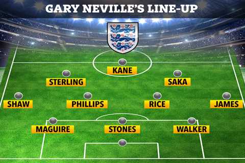Gary Neville names England XI to face Germany in Euro 2020 with formation switch – but fans point..