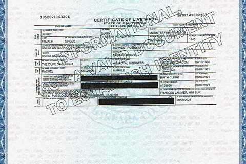 Prince Harry called His Royal Highness on Lilibet’s birth certificate despite agreeing not to use..