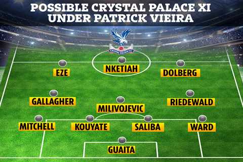 How Crystal Palace could line up under Patrick Vieira with Arsenal legend poaching William Saliba..