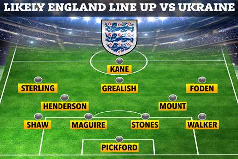 How England could line up against Ukraine tonight with Grealish unleashed but four stars rested to..