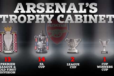 Arsenal will star in All Or Nothing on Amazon Prime like Tottenham as fans brace themselves for..