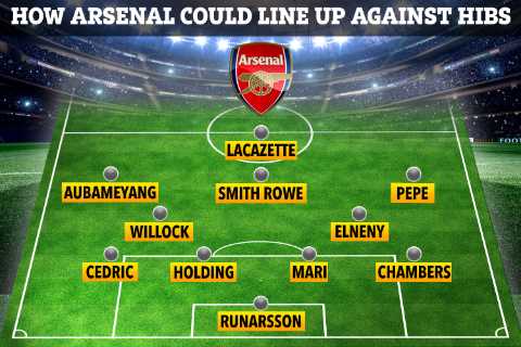 How Arsenal could line up against Hibs with new signing Nuno Tavares in line for debut after..
