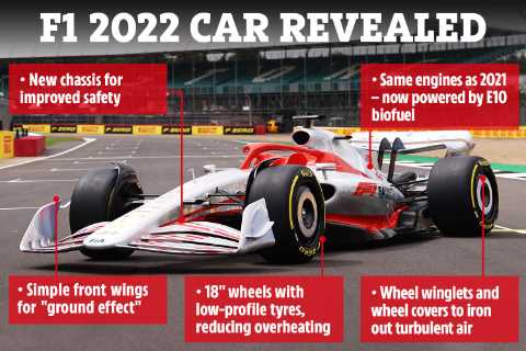 First look at revolutionary new F1 car for 2022 season after five years of designing..