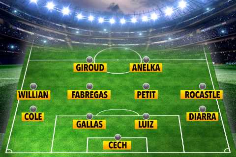 Best XI stars to play for both Arsenal and Chelsea with Tammy Abraham linked with a move across..