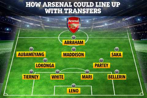 How Arsenal could line up with James Maddison pulling strings in midfield and Tammy Abraham up..