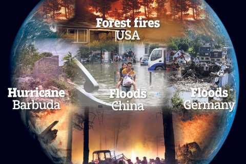 We CAN fight climate change… but only if China and Russia do their bit too, says Alok Sharma