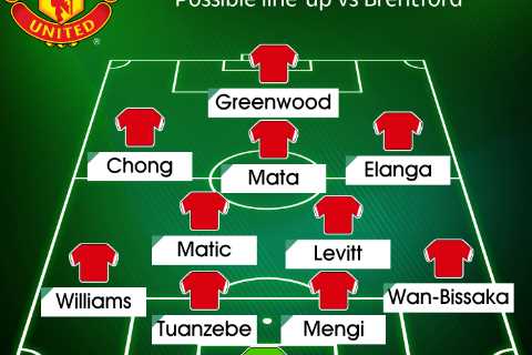 How Man Utd could line up vs Brentford as Solskjaer turns to kids again – but will Jadon Sancho..
