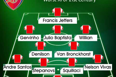 Arsenal’s worst XI of the 21st Century includes Francis Jeffers, Gervinho and one of Arteta’s..