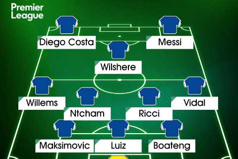 Best free agent XI Premier League clubs can pick up for NOTHING right now including Lionel Messi,..