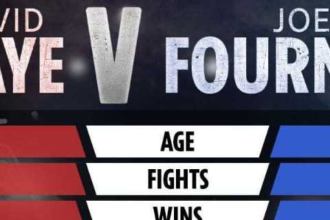 David Haye vs Joe Fournier tale of the tape: How pair measure up as Hayemaker makes comeback to..