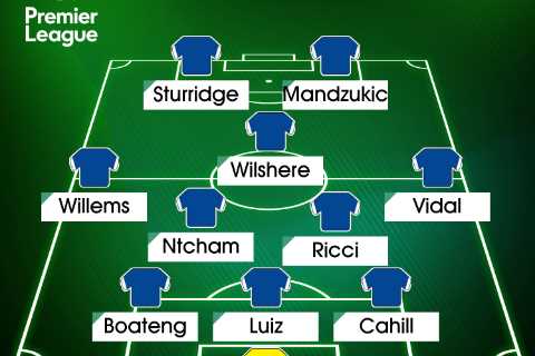 Best free agent XI Premier League clubs can still sign for nothing including Cahill, Luiz, Boateng..