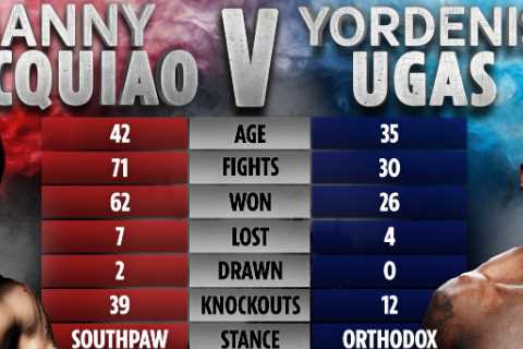Manny Pacquiao vs Yordenis Ugas tale of the tape: How pair compare with Filipino fighting more than ..