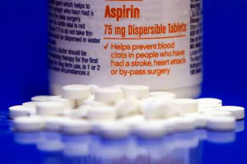 Aspirin could raise the chances of surviving aggressive form of breast cancer by up to 20 per cent