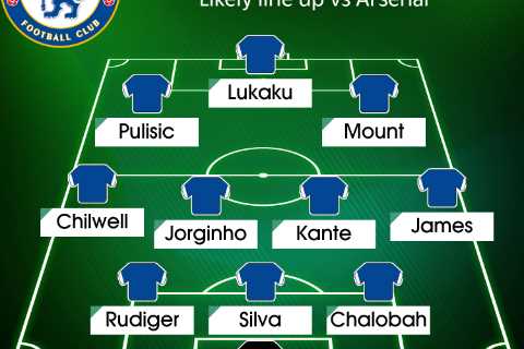 How Chelsea could line-up at Arsenal on Sunday with Romelu Lukaku set to make second debut and..